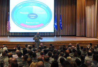 The AFSC Way